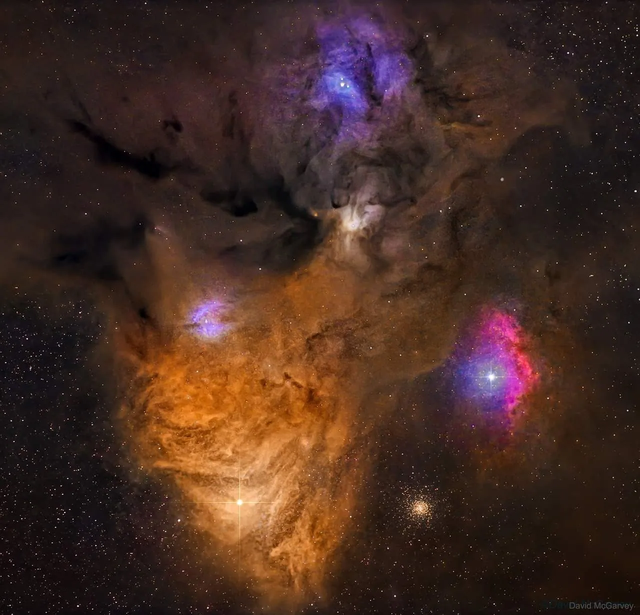 Antares Clouds